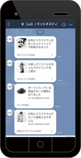 LINE と連動したイメージ