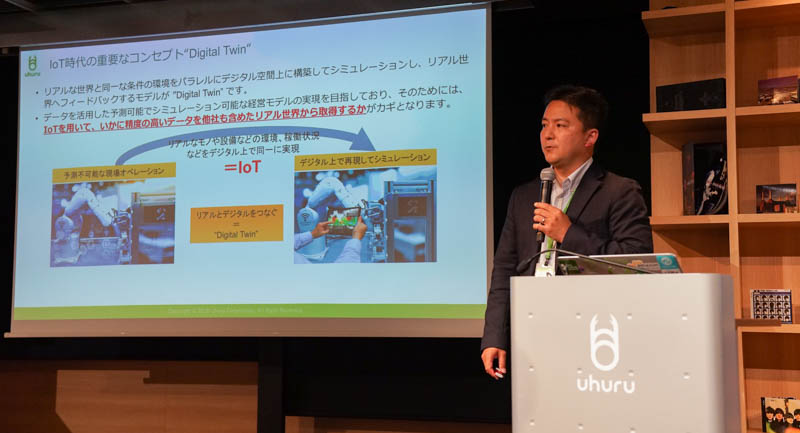 IoT時代のデジタルコンセプト Digital Twin