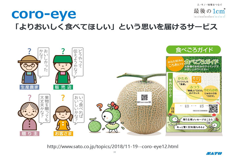 core-eye 「よりおいしく食べてほしい」という思いを届けるサービス