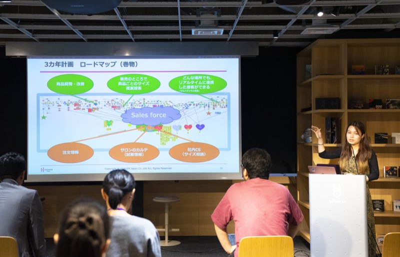 株式会社HEAVEN Japan サービス部 CRM担当 村木亜弥香 氏