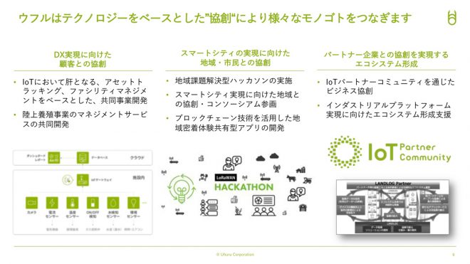 ウフルはテクノロジーをベースとした協創により様々なモノゴトをつなぎます