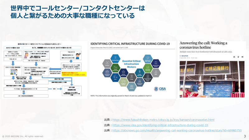 24時間いつでも新型コロナウイルスに関する情報を得られる仕組み