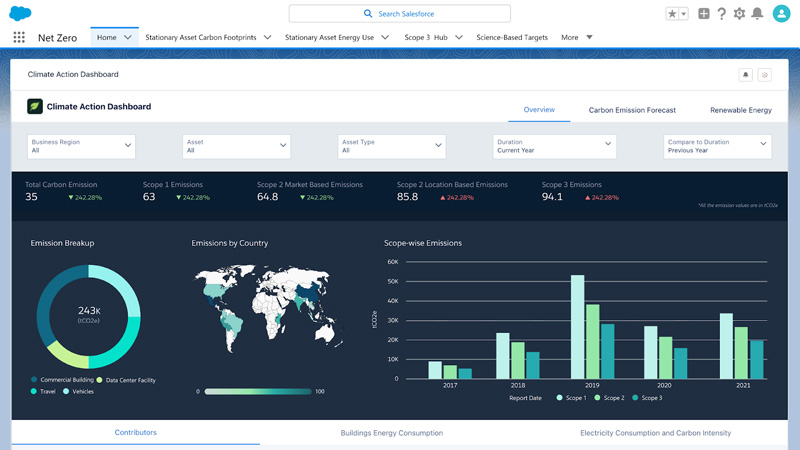 Salesforce Net Zero Cloud 画面