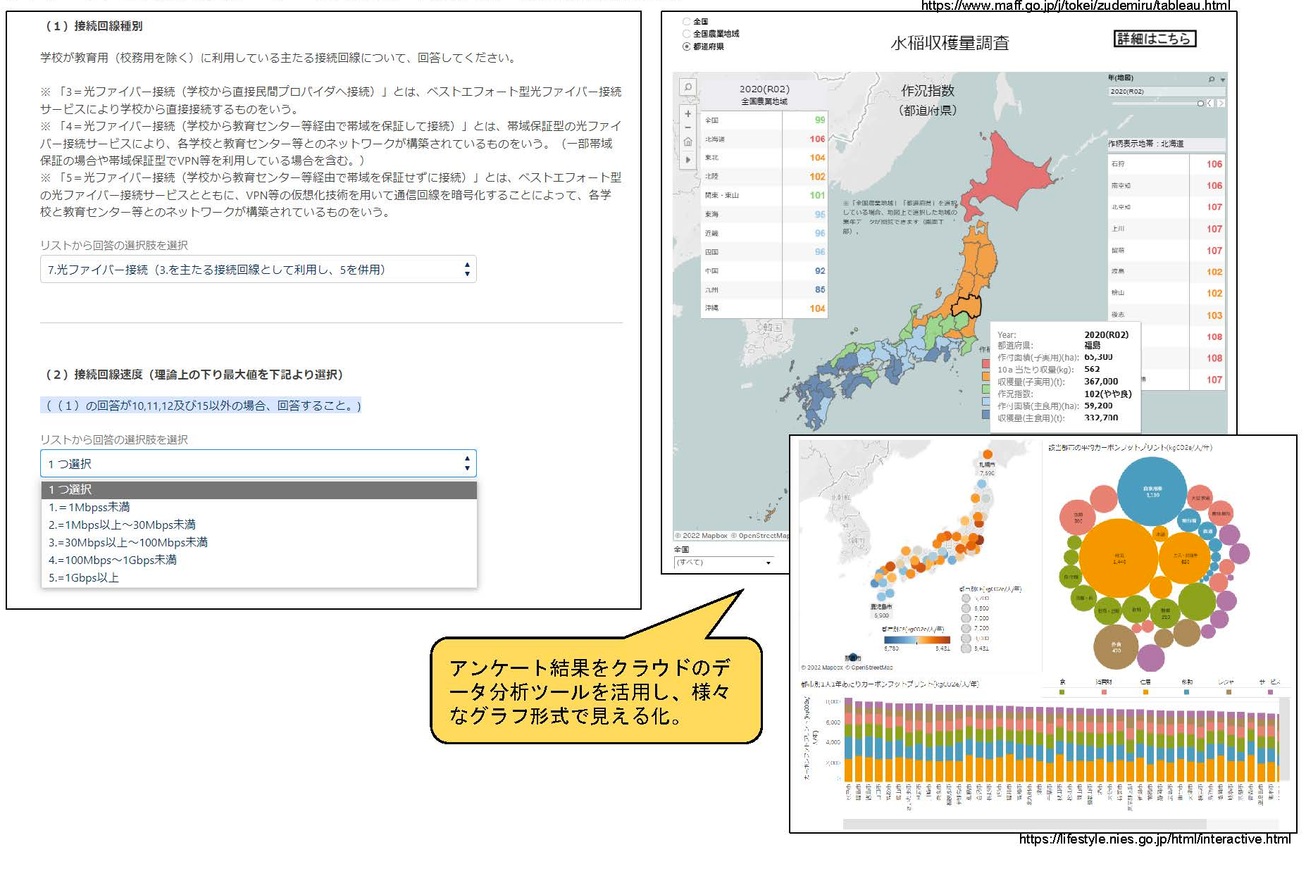 回答分析イメージ