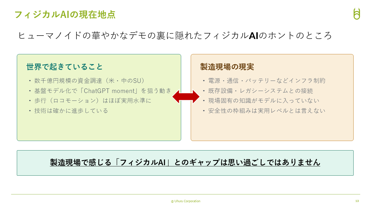 世界で起きていることと製造現場の現実の対比